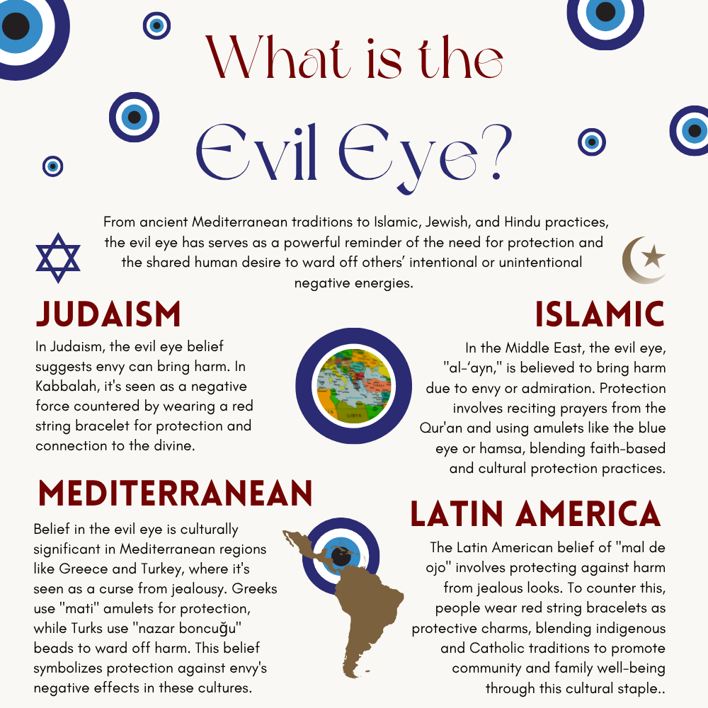 Double-Sided Evil Eye Earrings